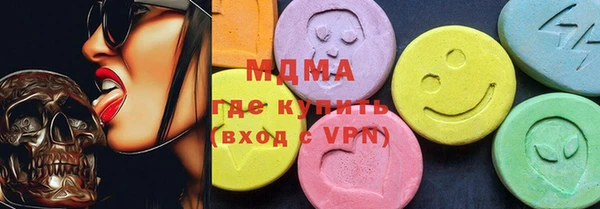 тгк Белая Холуница